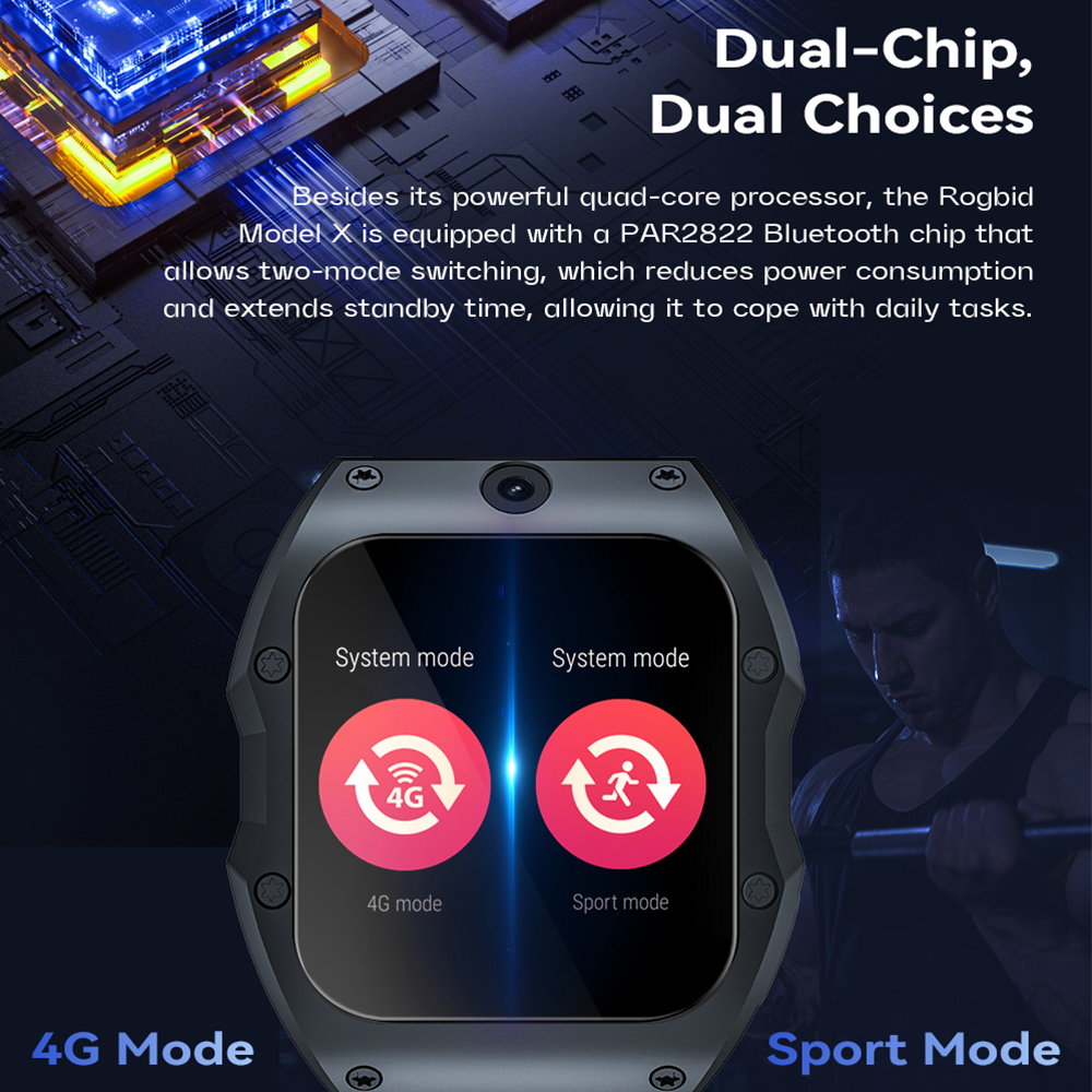 Rogbid Model X 4G Android Smar - Smartwatch X recensione e prezzo