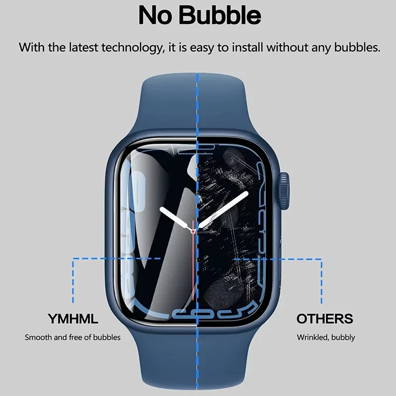 Protector Film For Apple Watch - Smartwatch Case recensione e prezzo