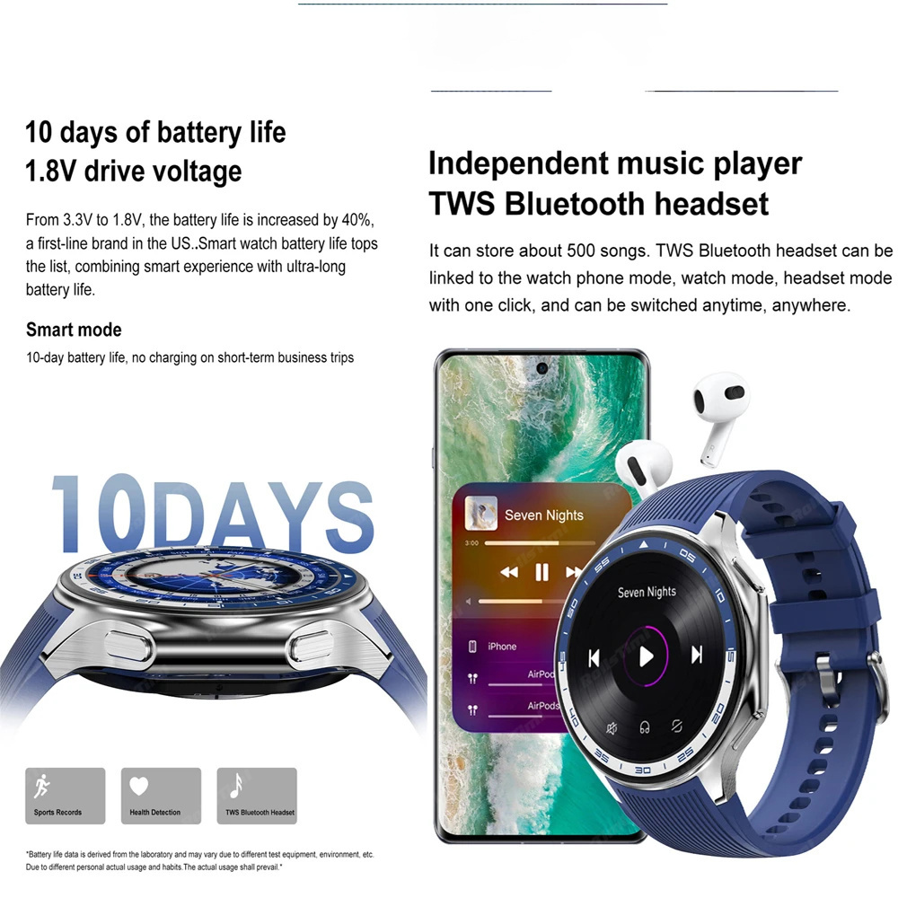 1.43 AMOLED Smart Watch 3D Sur - Smartwatch X recensione e prezzo