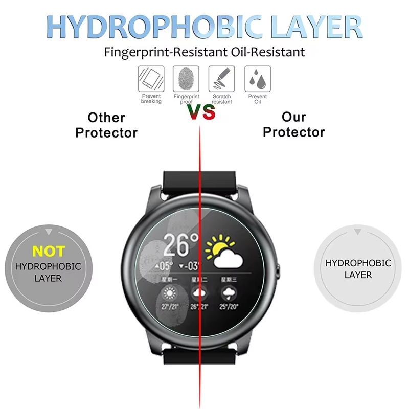 Tempered Glass For hayLou sola - Garmin Smartwatch Accessories recensione e prezzo