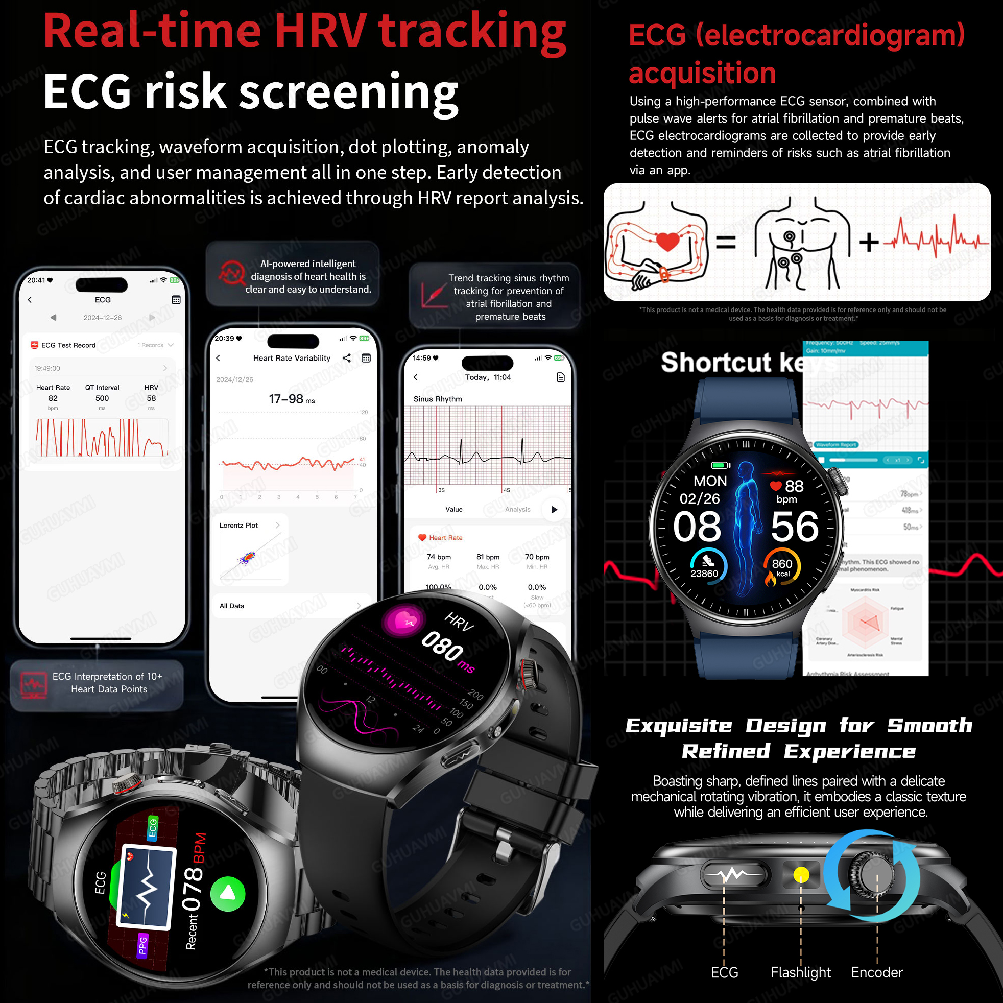 2026 New Accurate Diagnosis Sm - Android Smartwatch Accessories recensione e prezzo