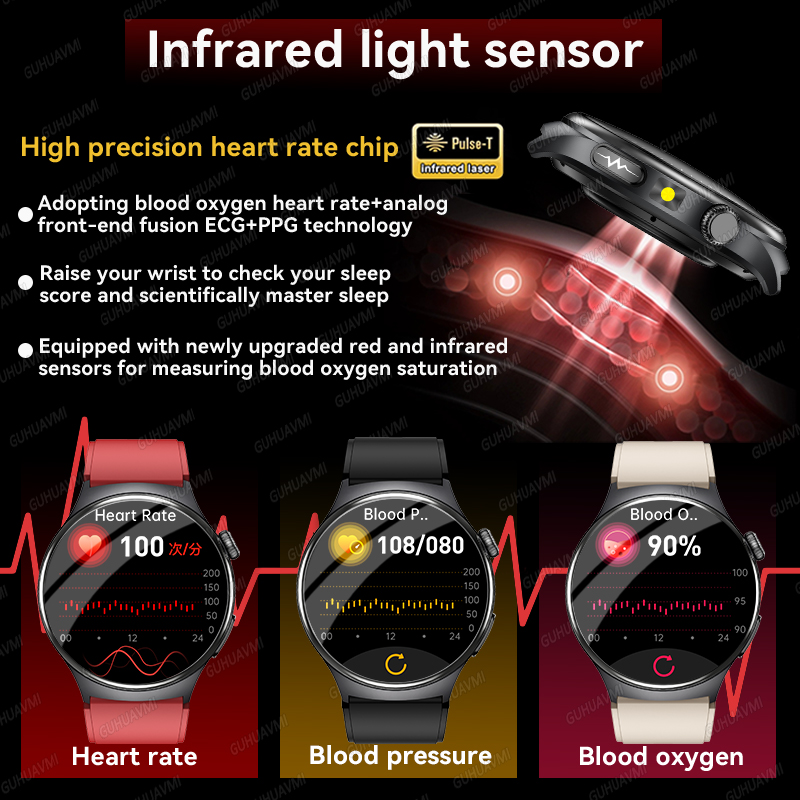 2026 New Accurate Diagnosis Sm - Android Smartwatch Accessories recensione e prezzo