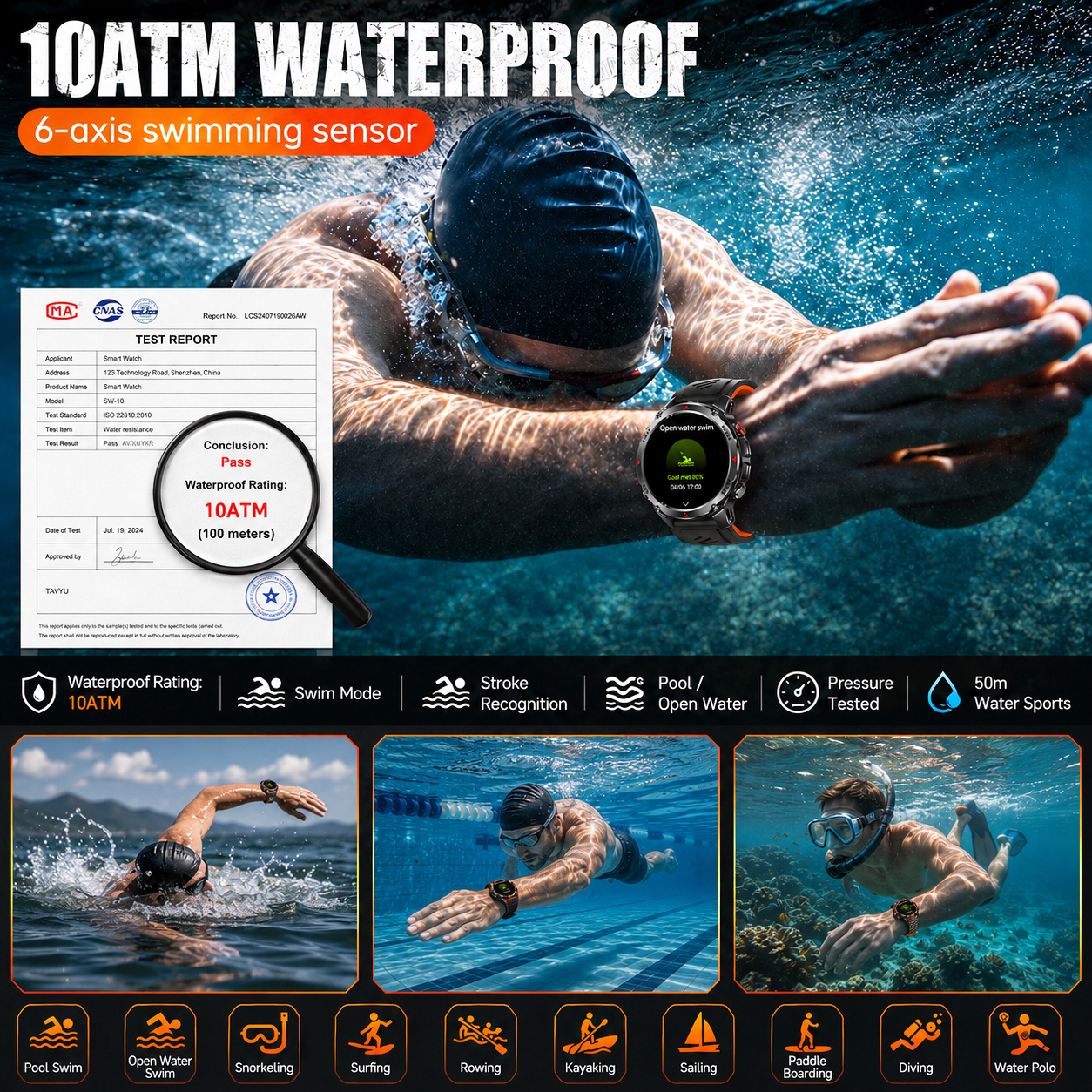 T-Rex 3 Pro Military Grade AGP - Android Smartwatch Accessories recensione e prezzo