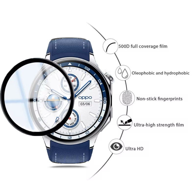 Screen Protector For OPPO Watc - Smartwatch X recensione e prezzo