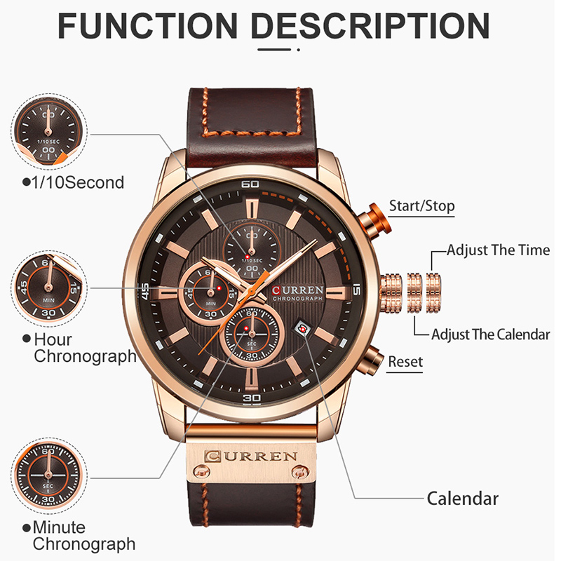 Top Brand Luxury Chronograph Q - Smartwatch Guess recensione e prezzo