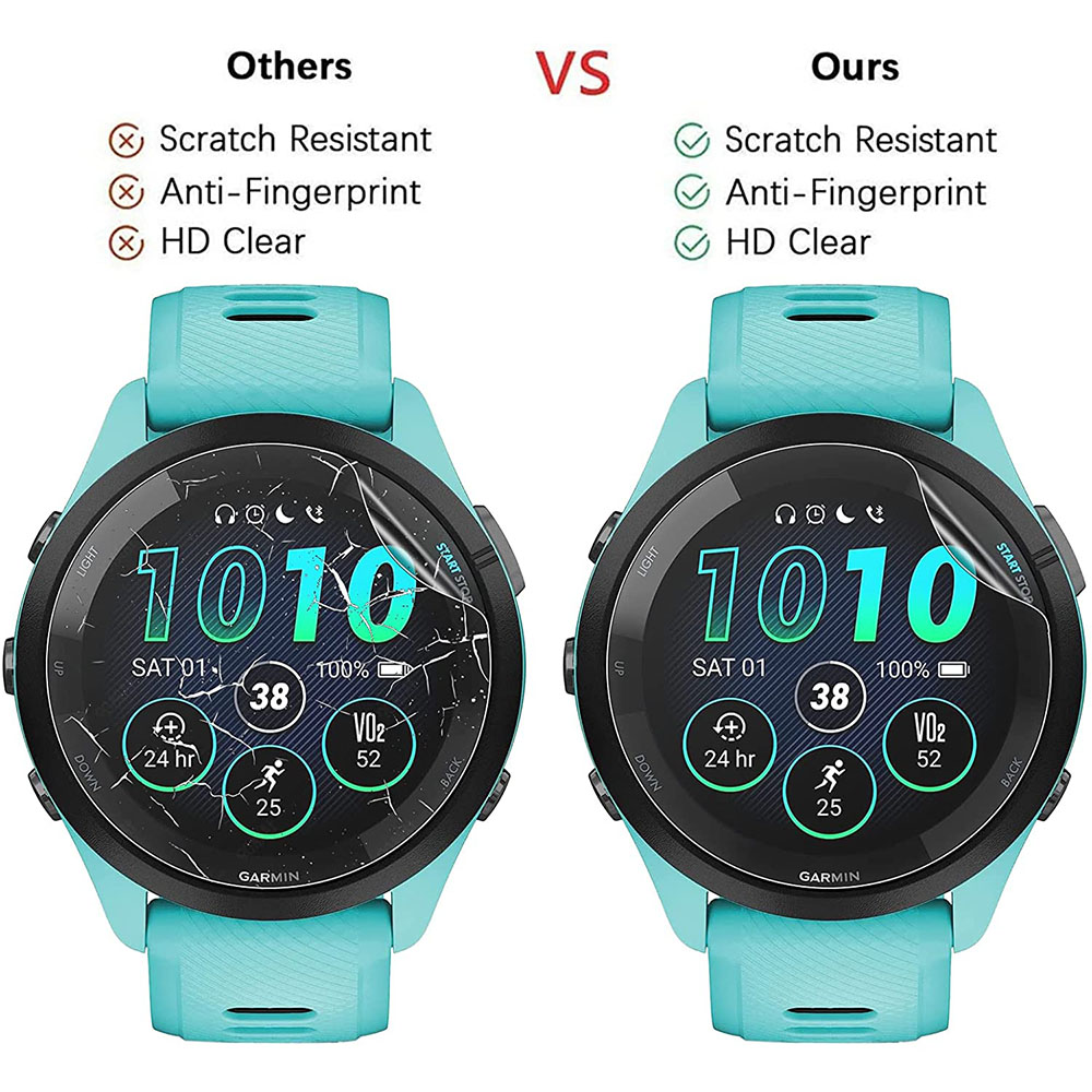 3Pcs Soft HD Hydrogel Protecti - Garmin Smartwatch Accessories recensione e prezzo