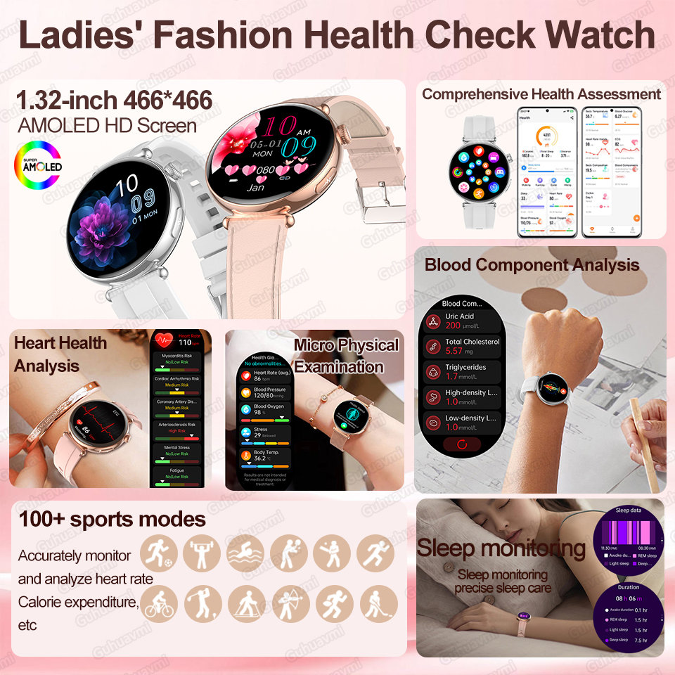2026 New Women AI Smart Diagno - Android Smartwatch Accessories recensione e prezzo