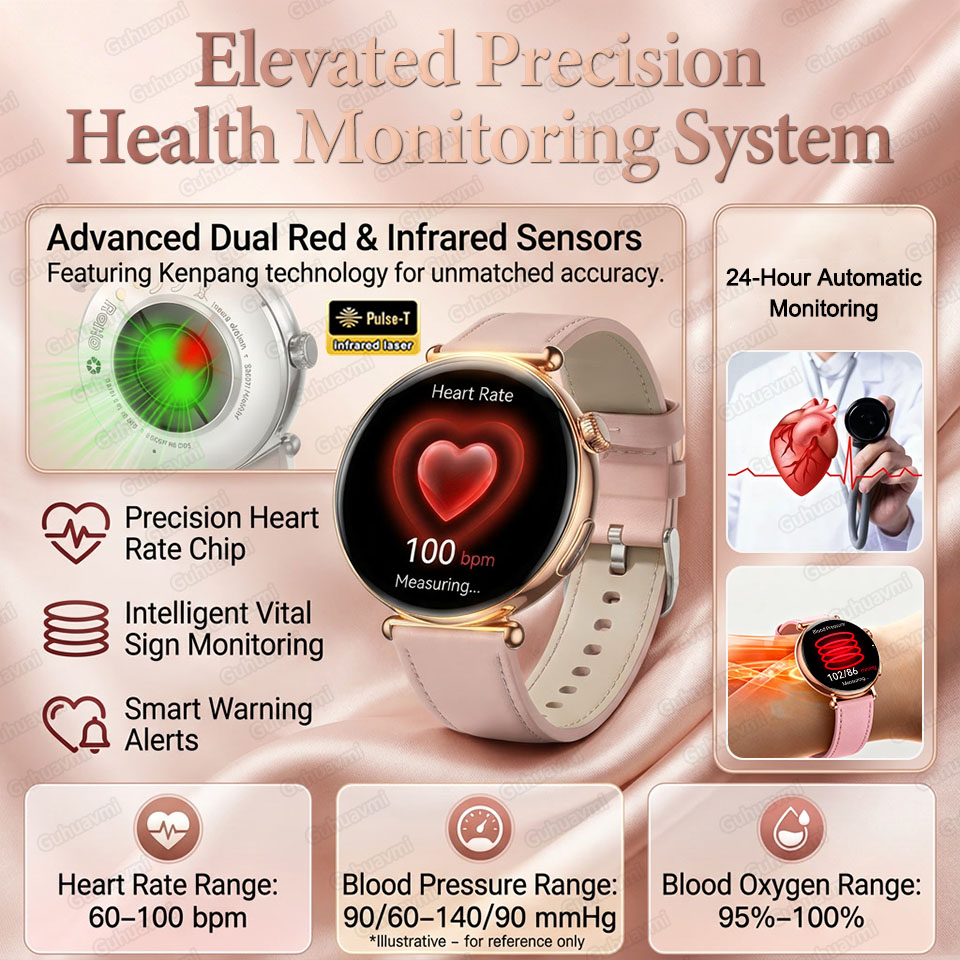 2026 New Women AI Smart Diagno - Android Smartwatch Accessories recensione e prezzo