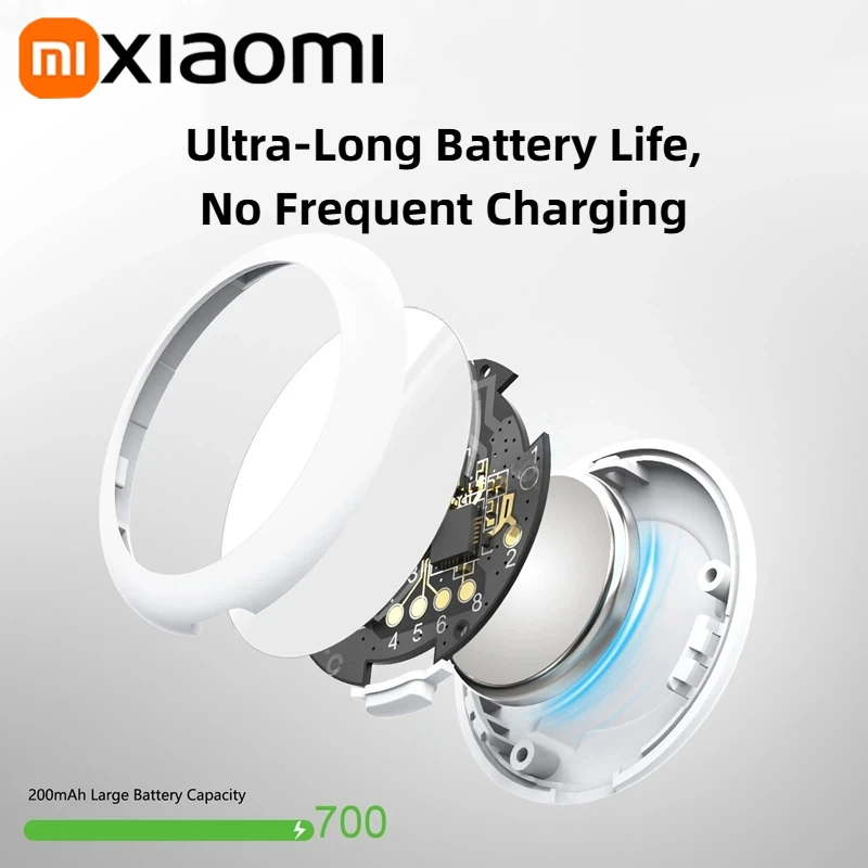 Xiaomi GPS Tracker Mini Smart  - Smartwatch Id recensione e prezzo